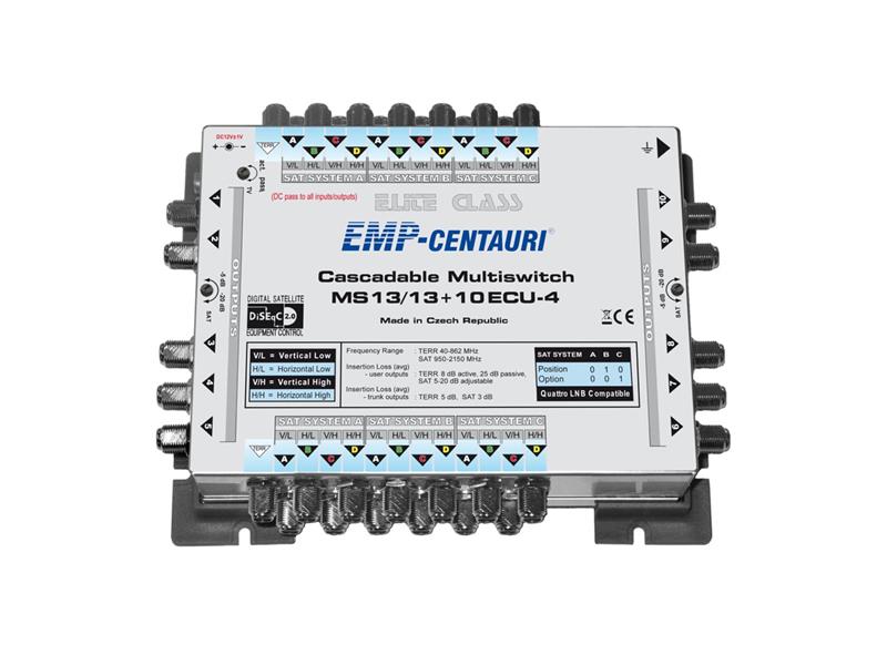 Satelitní multipřepínač EMP Centauri MS13/13+10ECU-4